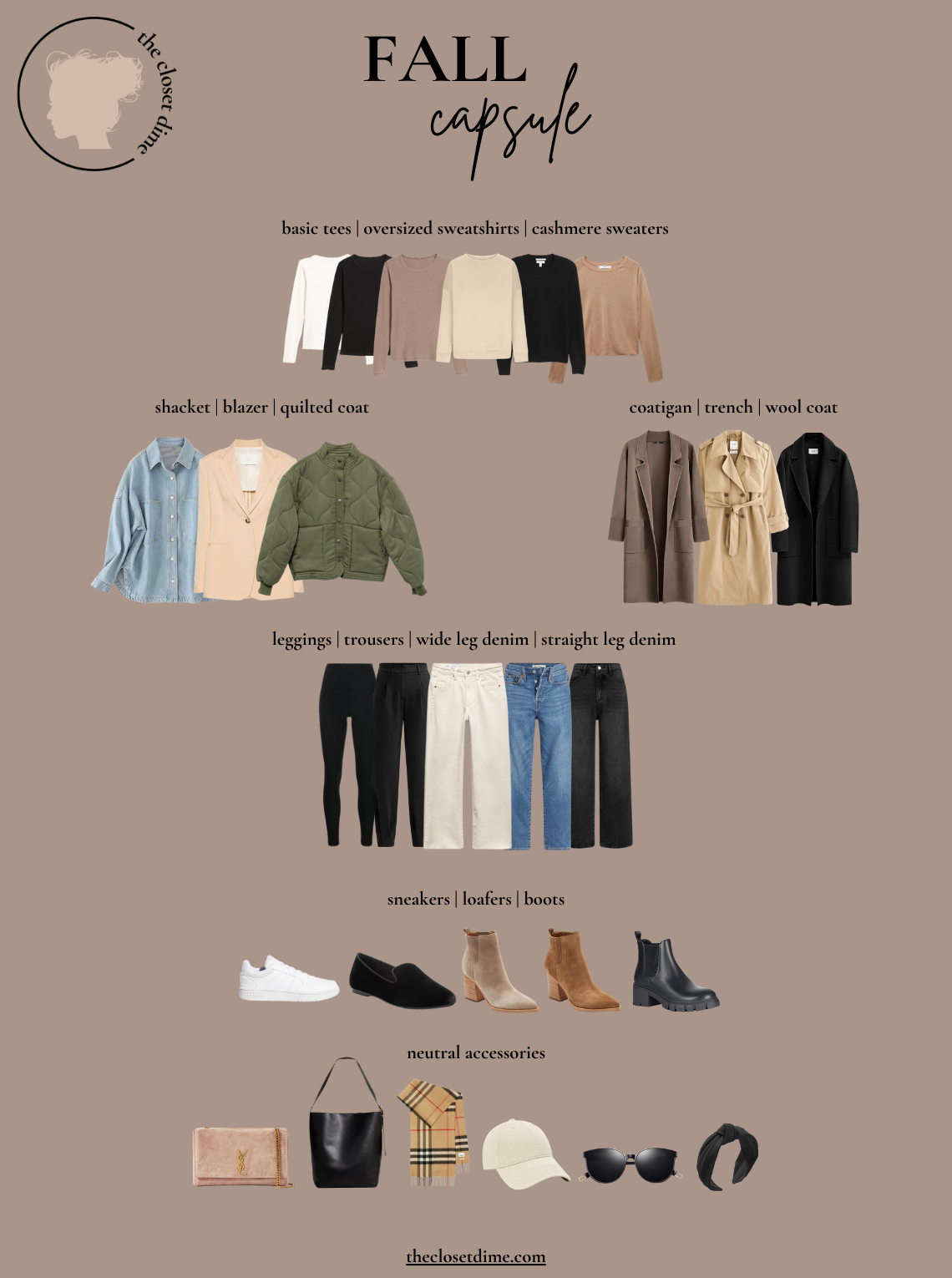 Capsule Wardrobe Collage for Fall 2024